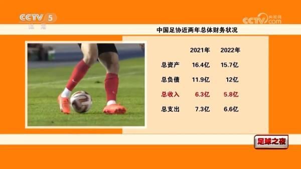 美英车文