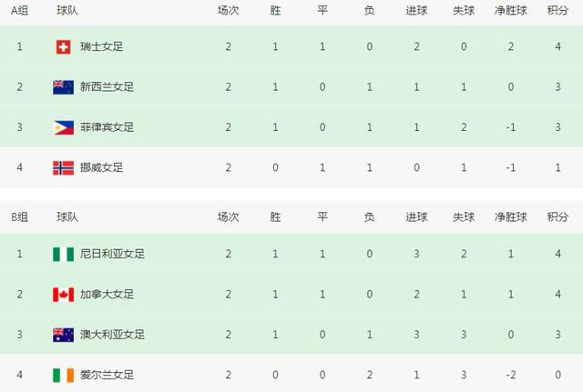 亚洲黄色精品
